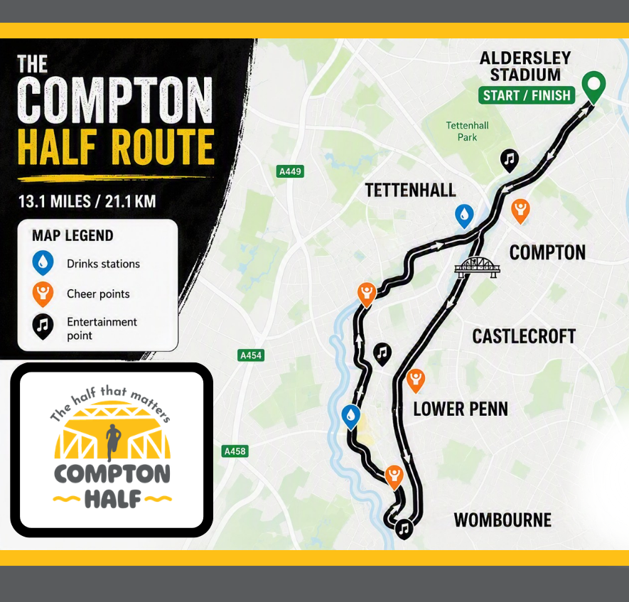 The Compton Half Route